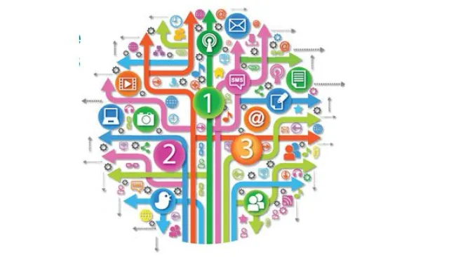 By the Numbers: Three Big Data Opportunities for Telecoms