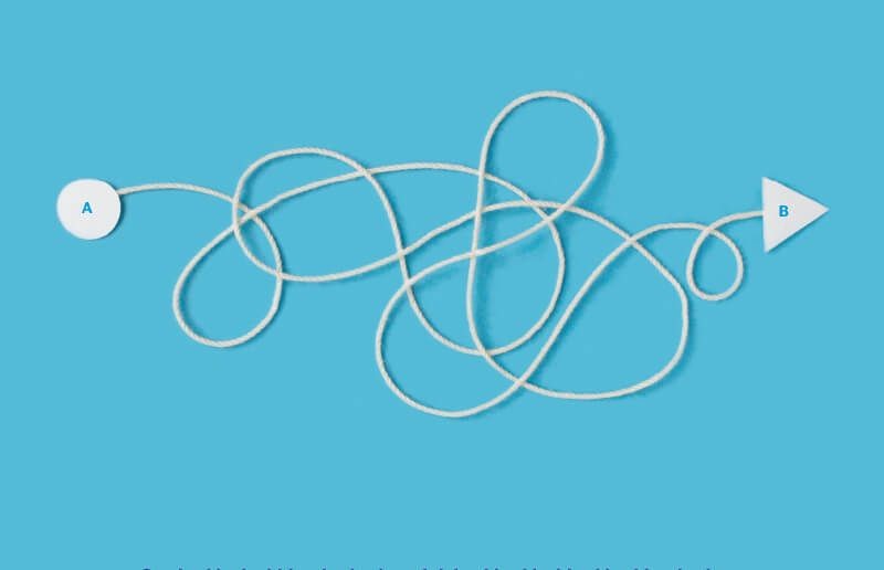 The Customer Service Experience