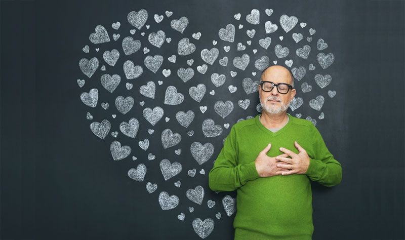 How Valuable Is a Loyalty Program