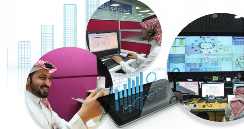 Measuring Customer Level Profitability in the Telecom World
