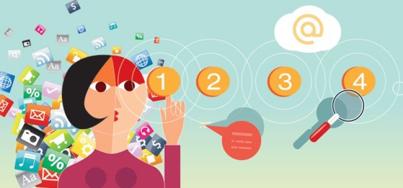Person thinking about 4 action items