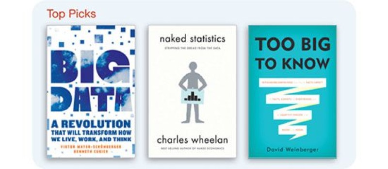 What’s on Don’s Kindle?