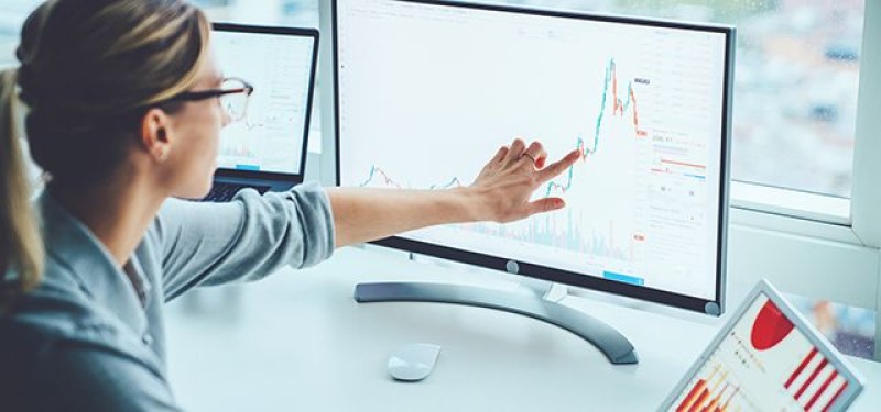 Analyzing ROI 
