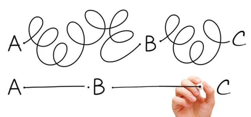 Three Steps to Enable a Frictionless Customer Experience