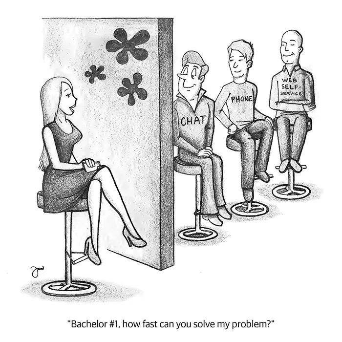 Dating Game