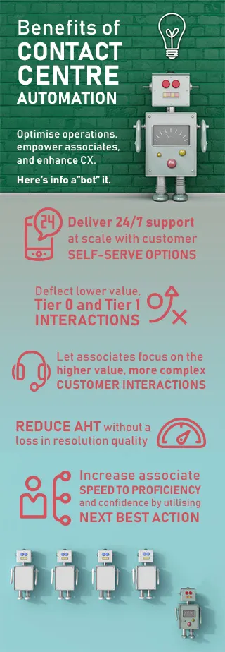 Benefits of contact centre automation